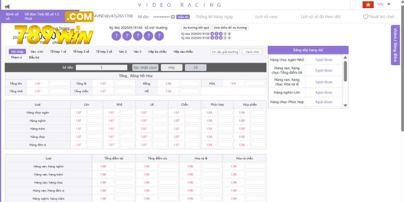 Tìm hiểu về danh mục lô đề uy tín trên 789WIN