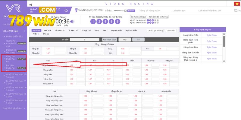 Lựa chọn loại hình xổ số miền Nam