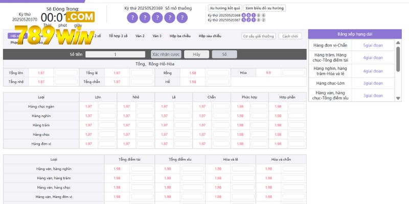 Người chơi tham gia đặt cược tại các nhà đài khác nhau